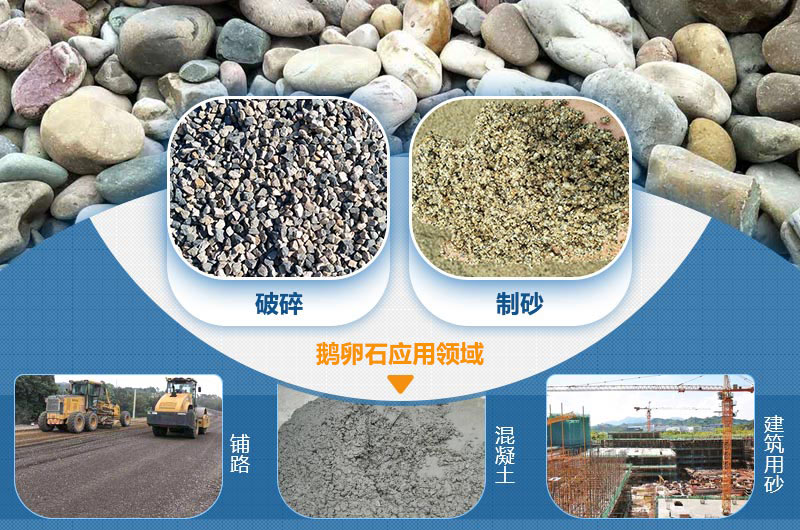 石頭制砂機(jī)型號(hào)廠家推薦